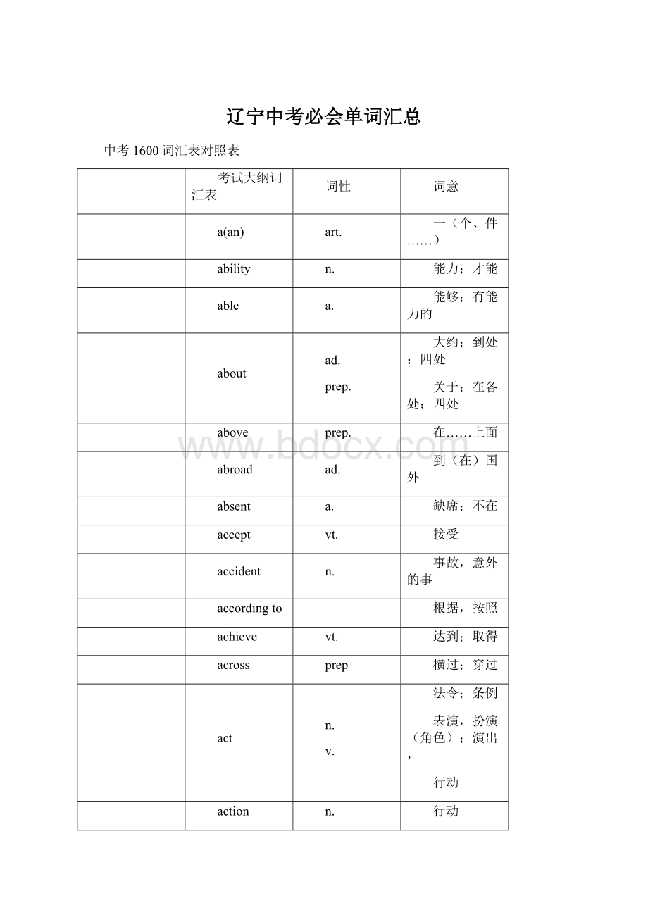 辽宁中考必会单词汇总.docx_第1页