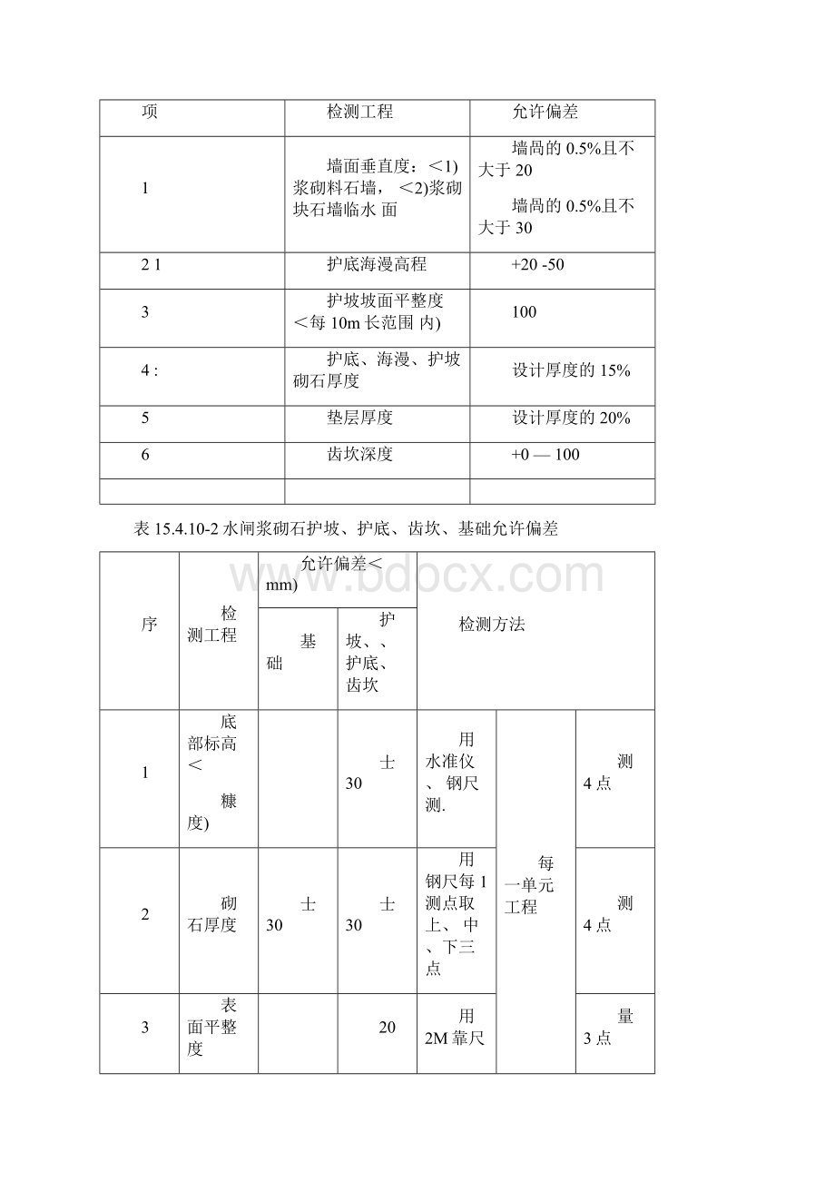 尺寸允许偏差的规定.docx_第3页