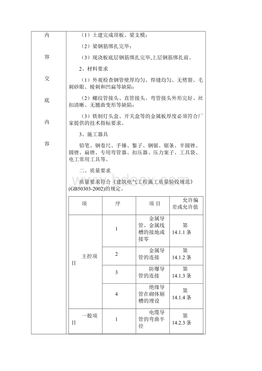 水电安装工程安全技术交底已完成Word文件下载.docx_第3页