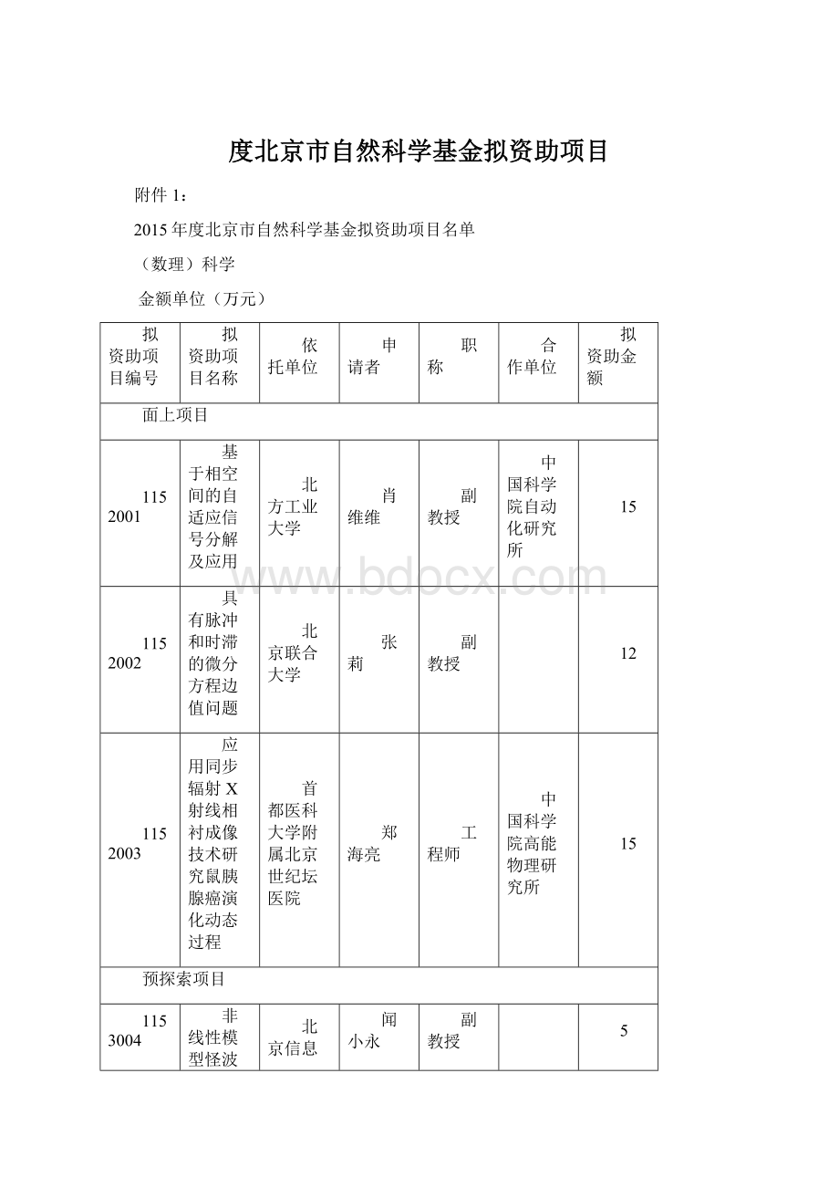 度北京市自然科学基金拟资助项目Word格式.docx