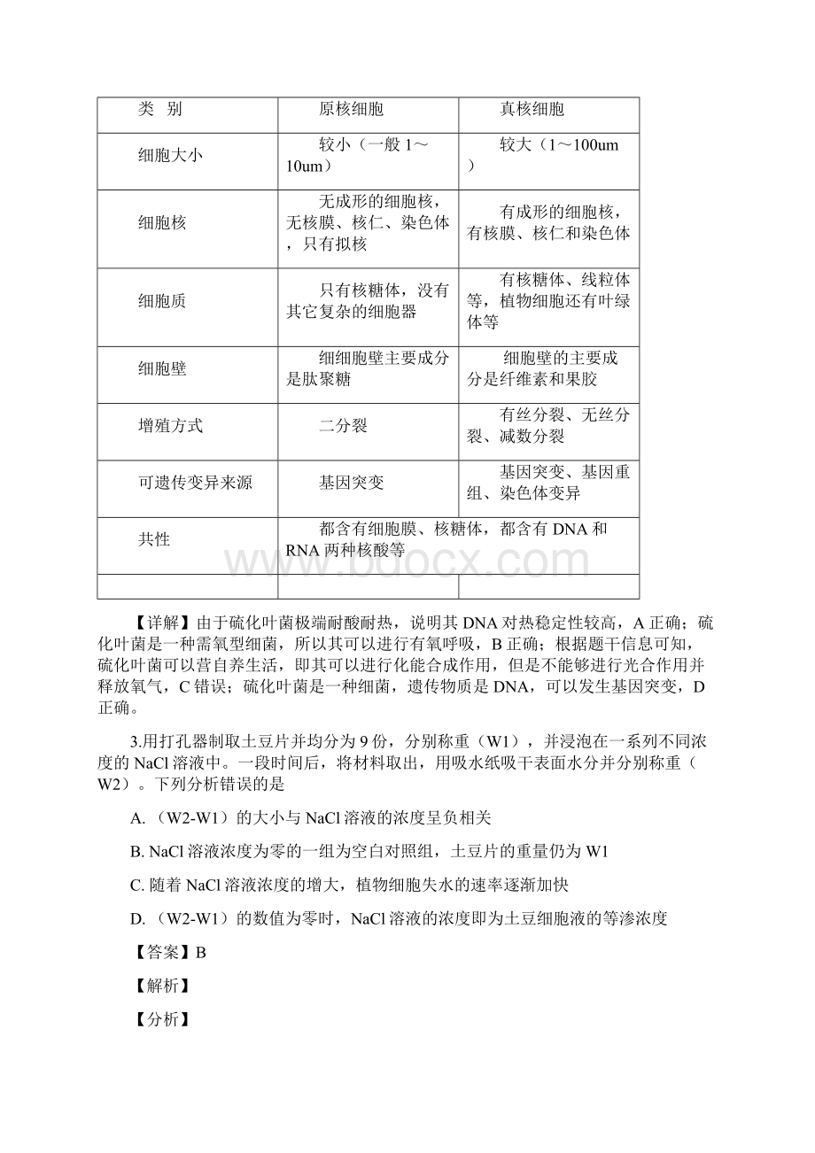 届广东省揭阳市高三上学期期末学业水平考试生物试题解析版.docx_第2页