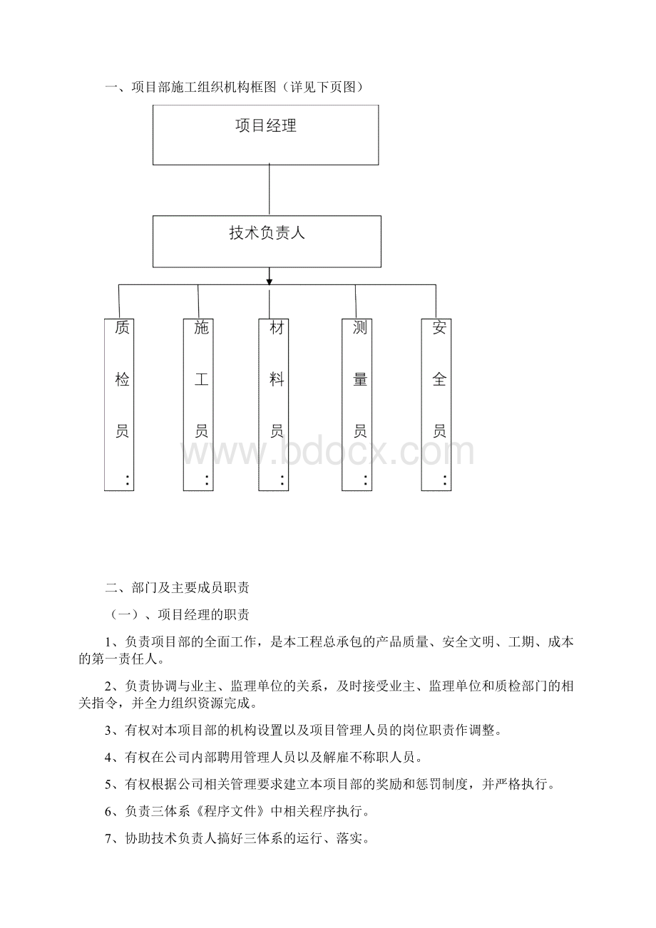 管道沟槽开挖方案.docx_第3页