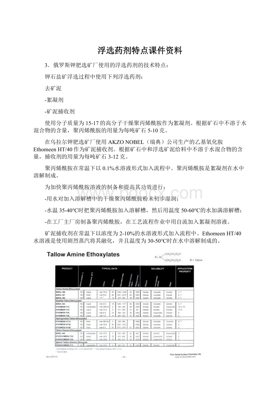 浮选药剂特点课件资料.docx_第1页