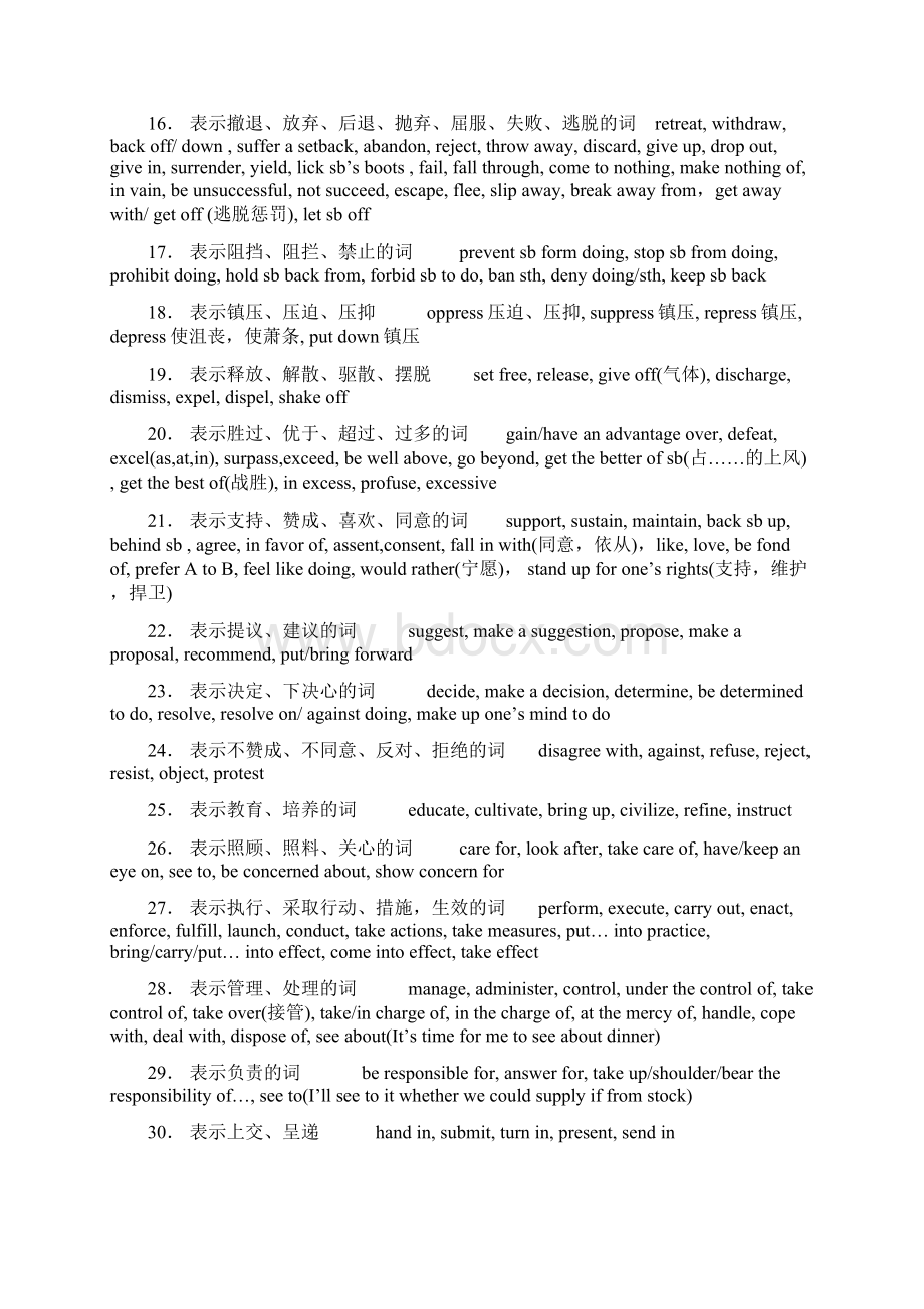 英语考试资料 CET考试词汇词组文档格式.docx_第2页