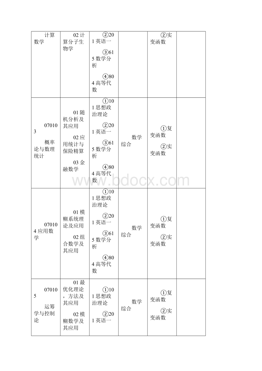 0701数学Word格式.docx_第3页