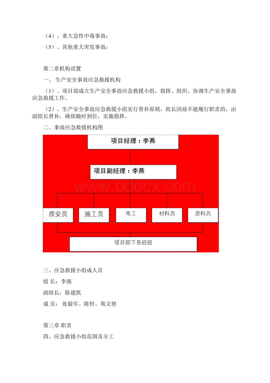 应急预案方案.docx_第2页