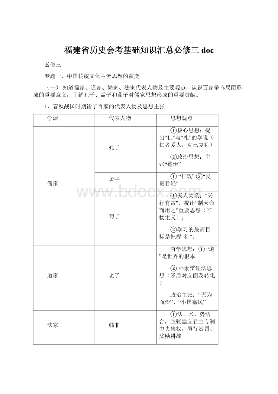 福建省历史会考基础知识汇总必修三 docWord文档格式.docx_第1页