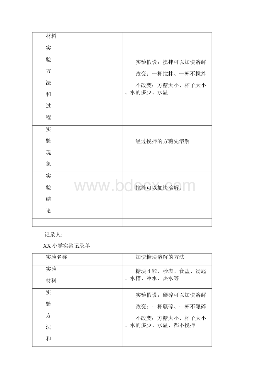 小学科学实验记录簿单.docx_第2页