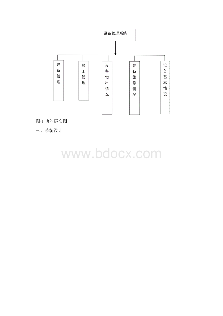 企业设备信息管理系统Word文件下载.docx_第2页