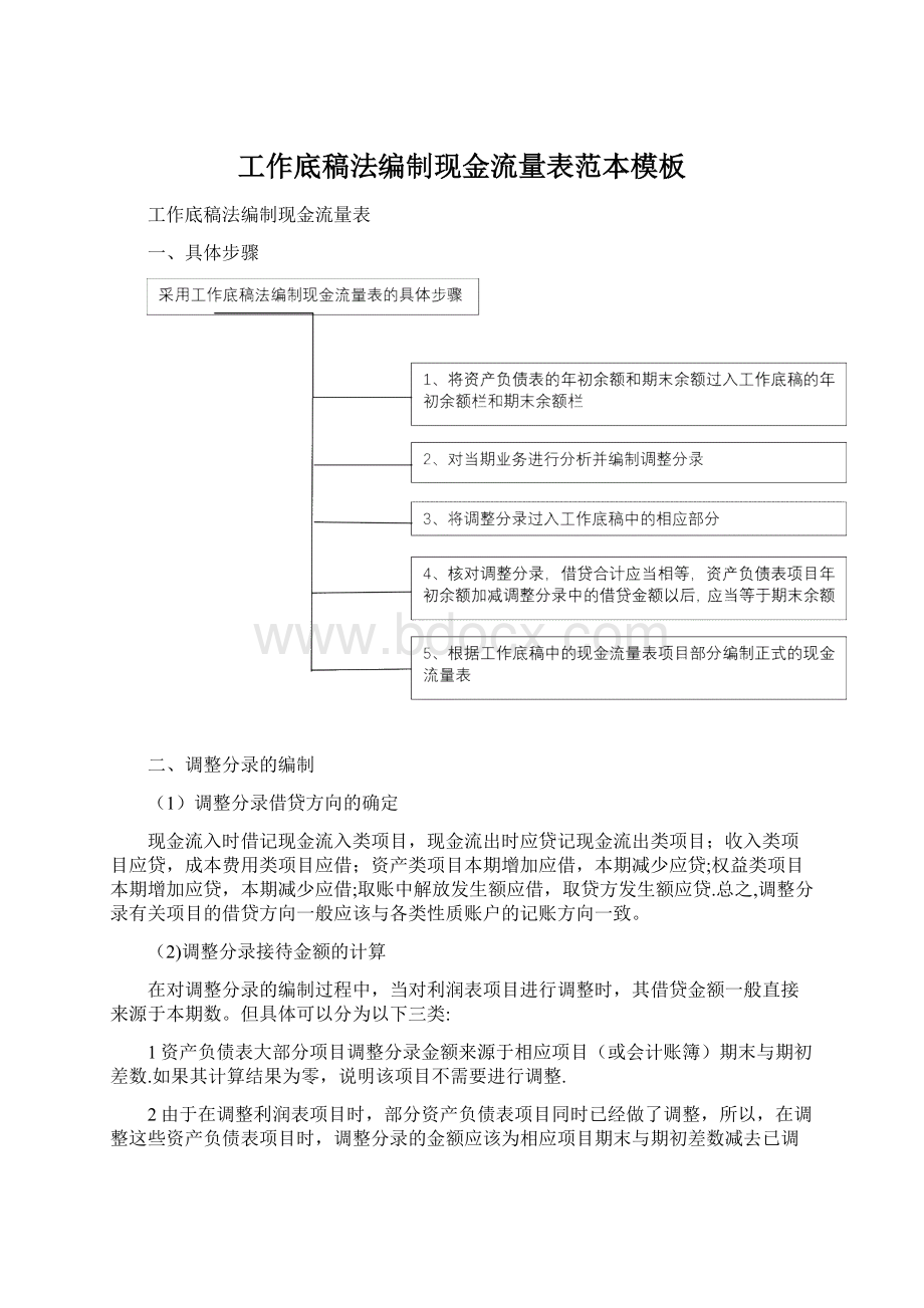 工作底稿法编制现金流量表范本模板.docx_第1页