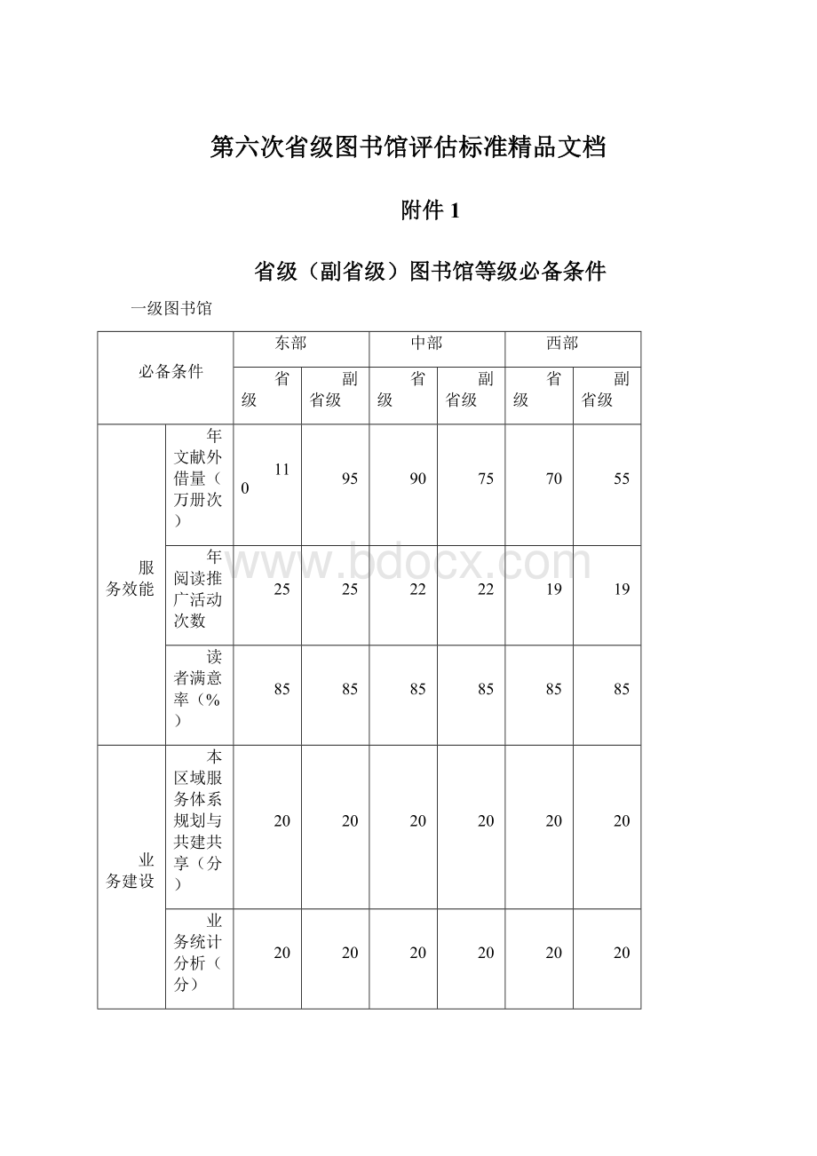 第六次省级图书馆评估标准精品文档Word格式.docx_第1页