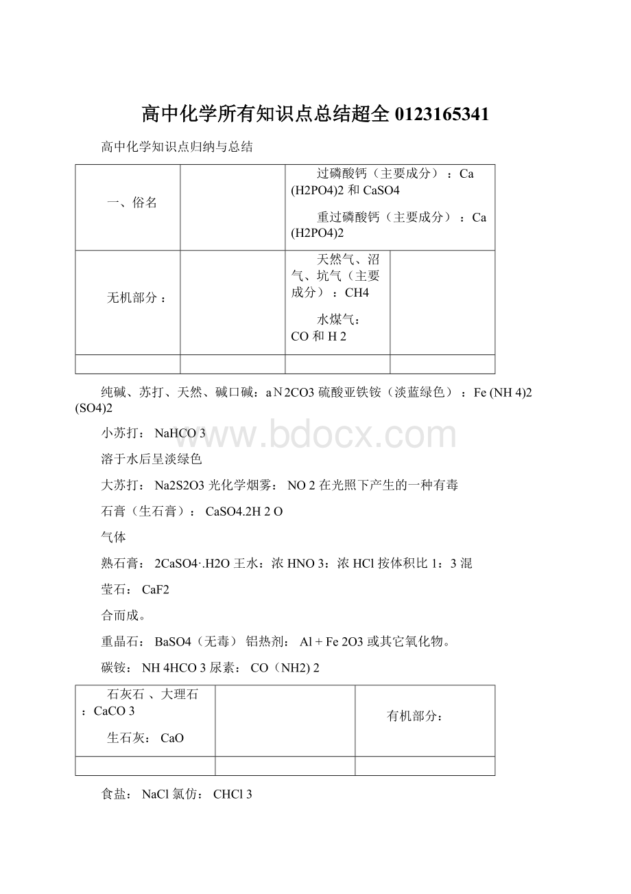 高中化学所有知识点总结超全0123165341.docx