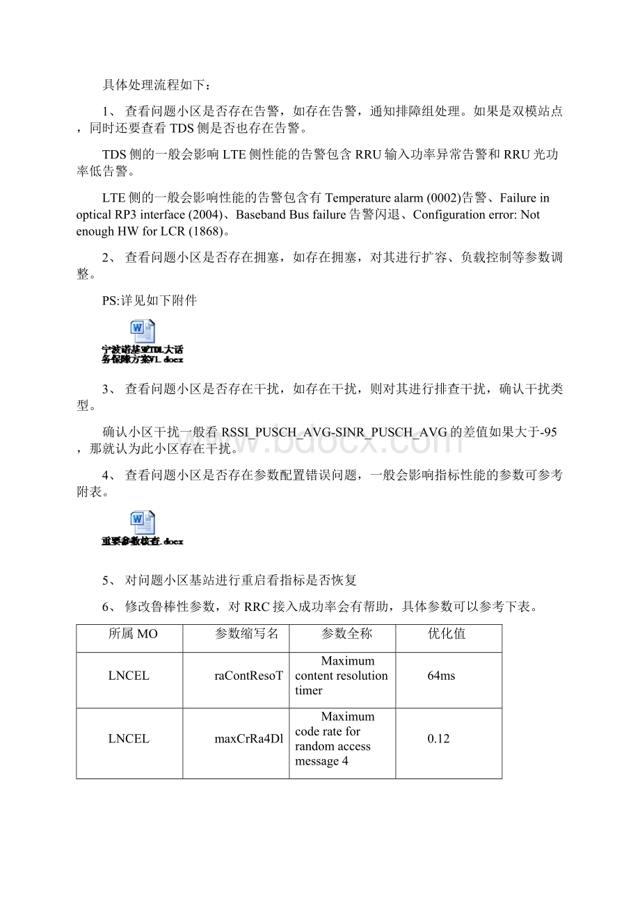 诺基亚LTE无线接通率分析报告流程和问题定位方法0608Word下载.docx_第2页