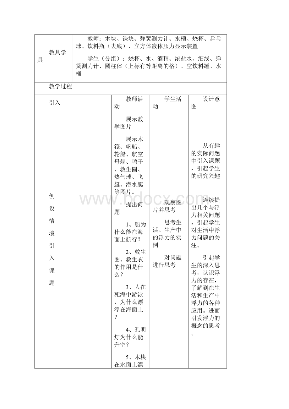 人教版八年级物理下册第十章第一节《浮力》优质课教案.docx_第2页