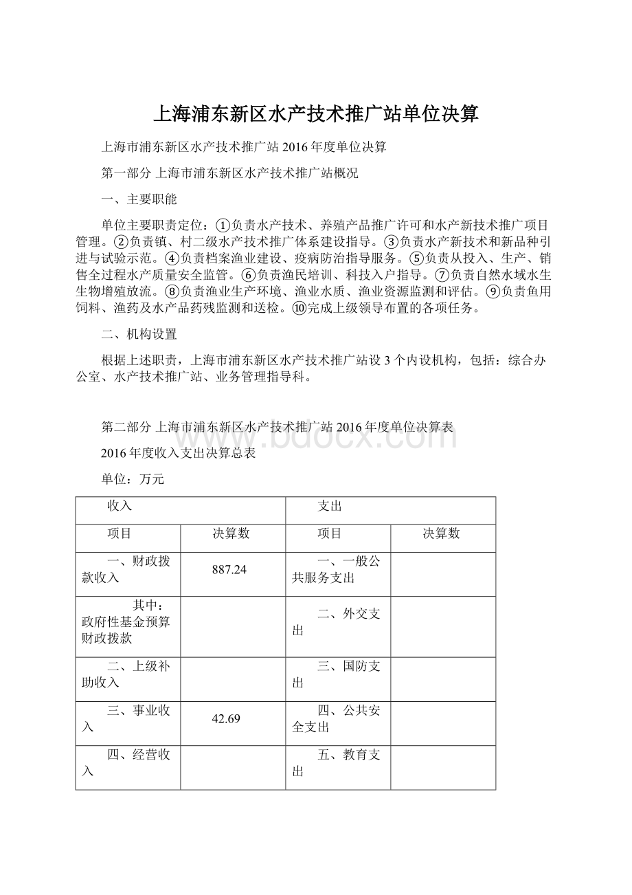 上海浦东新区水产技术推广站单位决算Word文档格式.docx