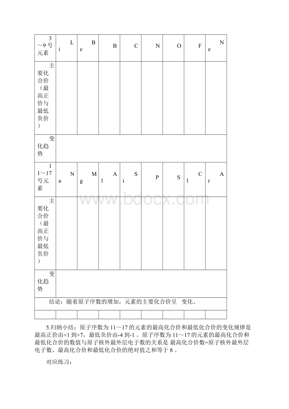 122元素周期律学案.docx_第3页