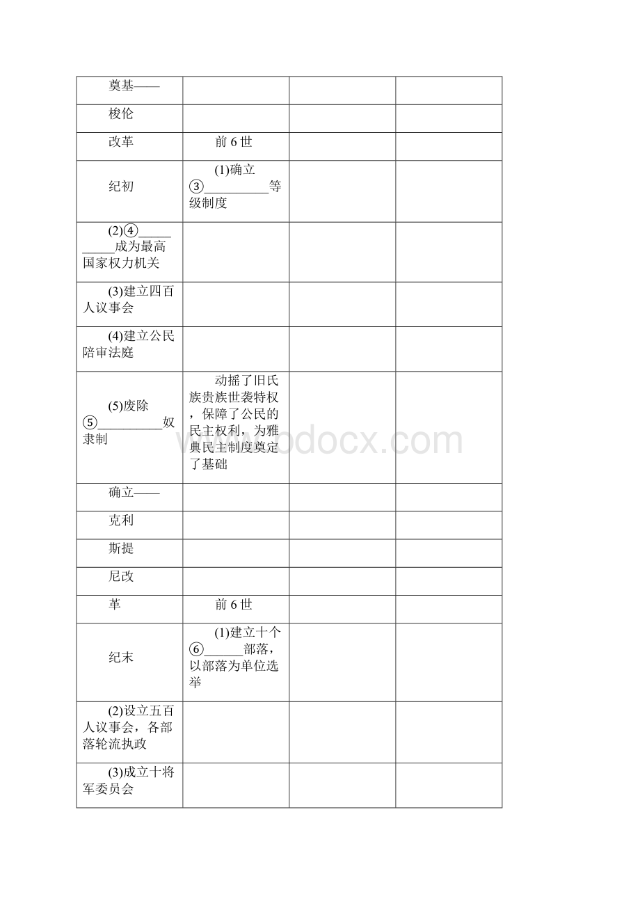 江苏专版高考历史总复习第3讲古代希腊民主政治与罗马法学案Word文件下载.docx_第3页