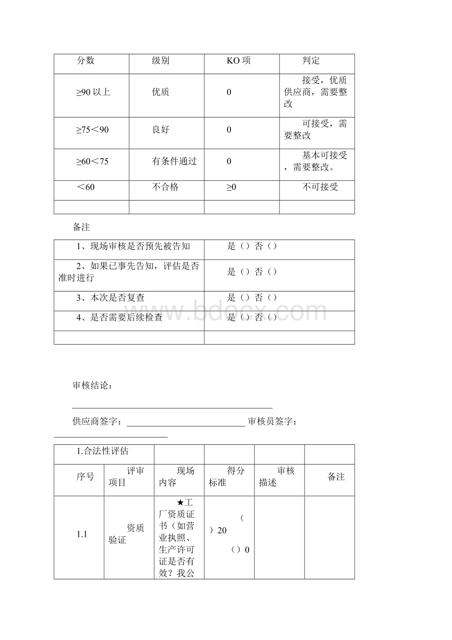 供应商现场评估表.docx_第3页