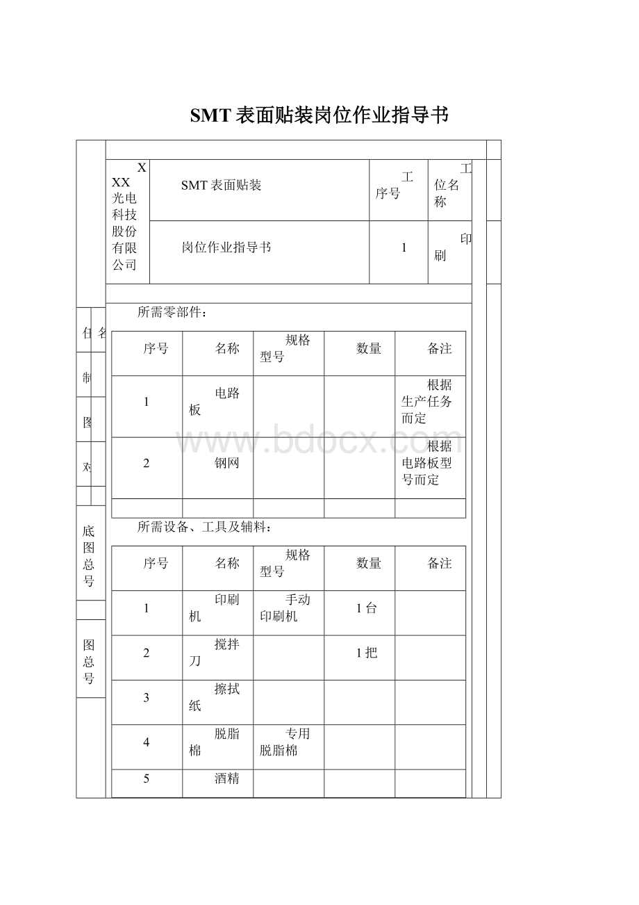 SMT表面贴装岗位作业指导书.docx_第1页