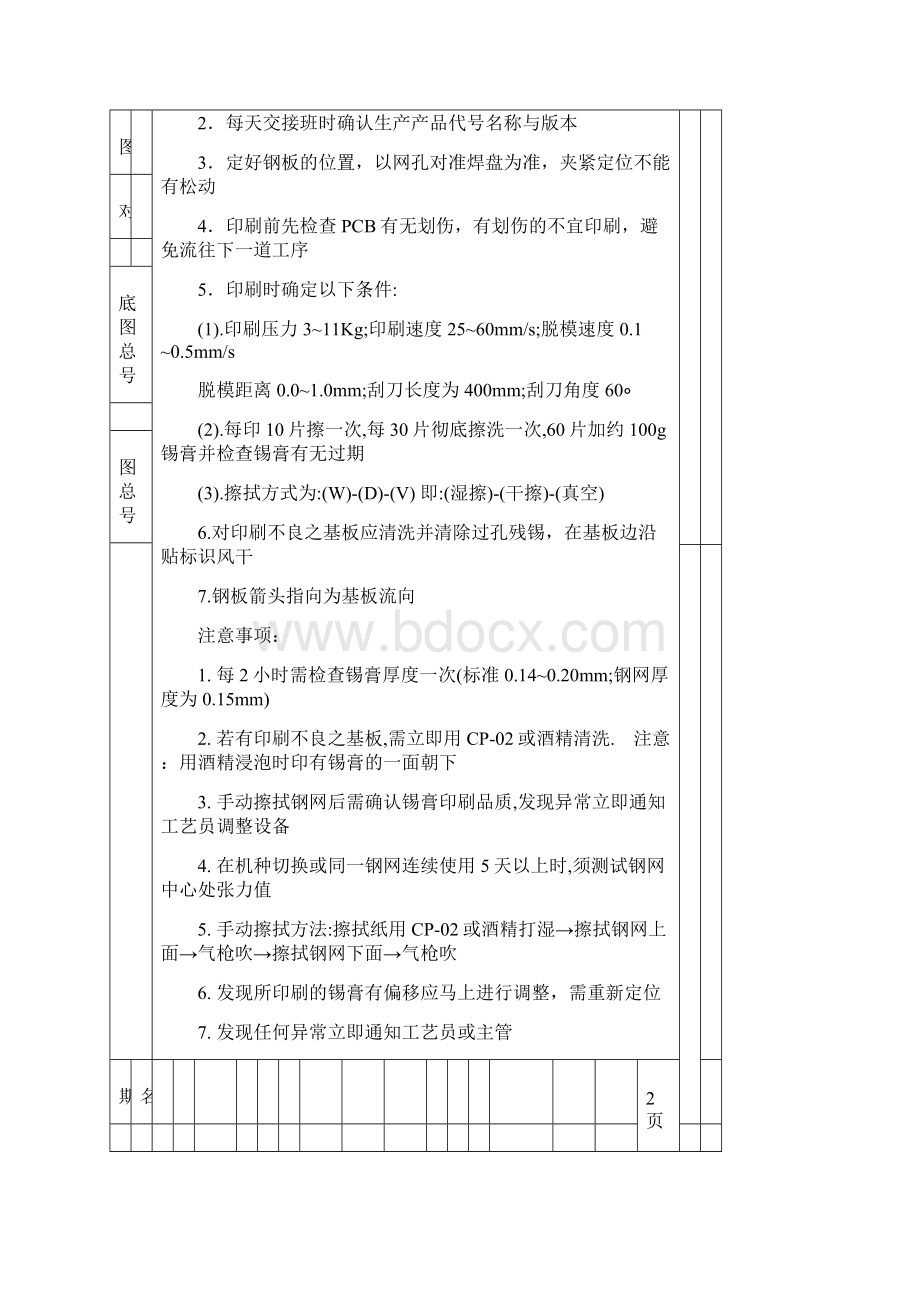 SMT表面贴装岗位作业指导书Word格式文档下载.docx_第3页