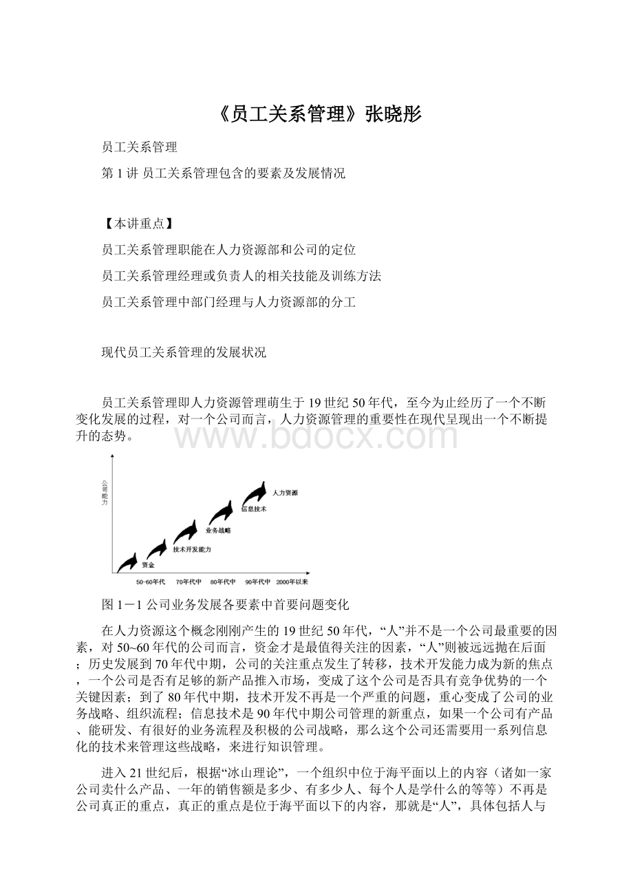 《员工关系管理》张晓彤文档格式.docx