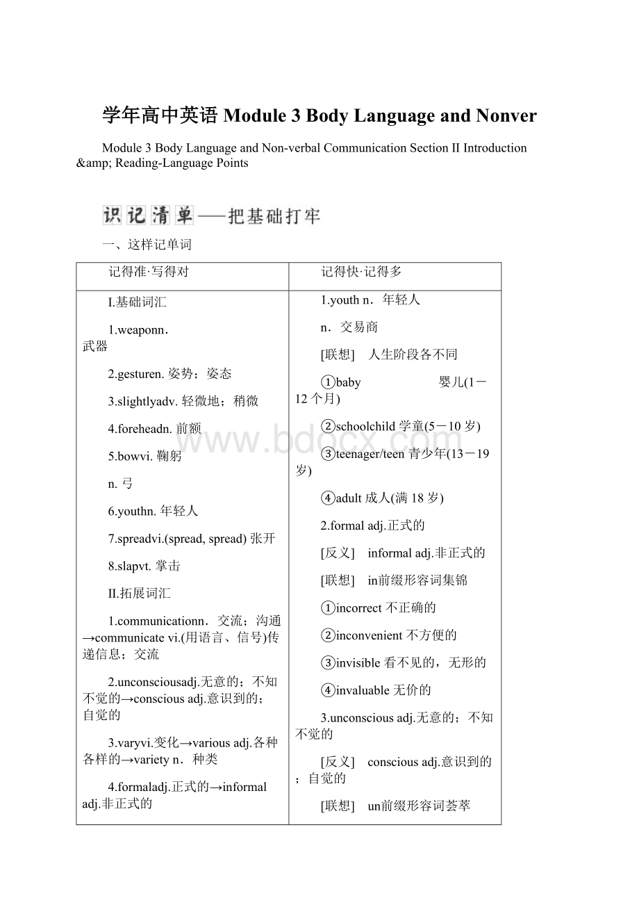 学年高中英语 Module 3 Body Language and Nonver.docx