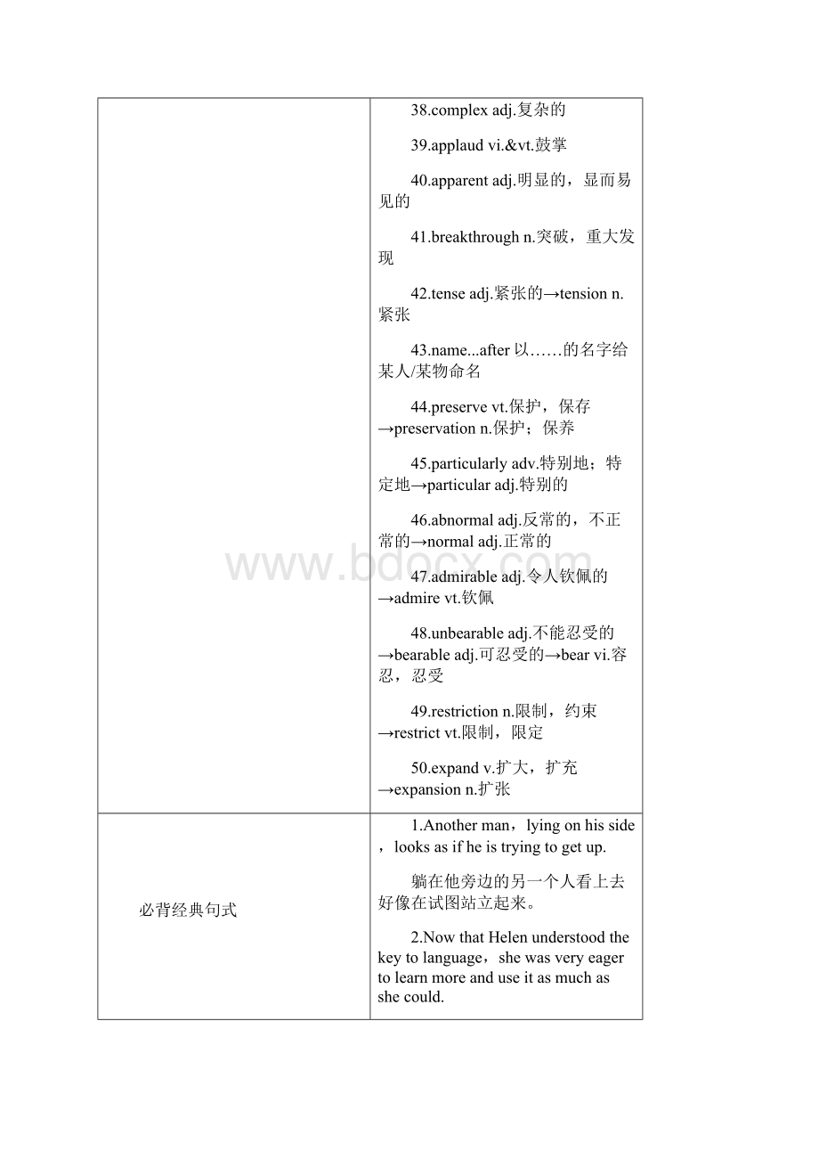 步步高 北师大版届高三一轮英语大一轮复习文档 选修6 Unit 16 StoriesWord下载.docx_第3页