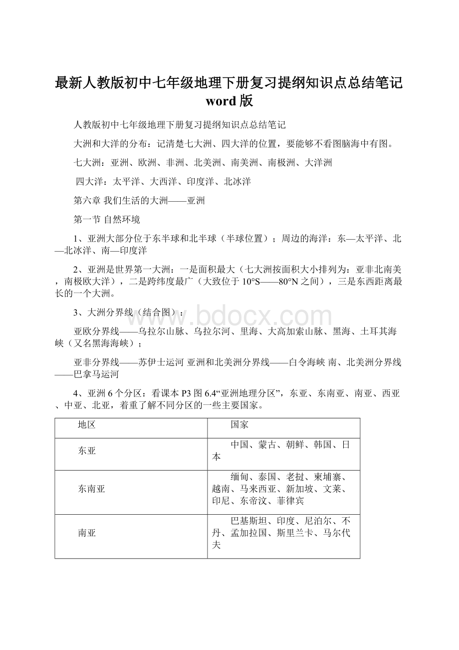 最新人教版初中七年级地理下册复习提纲知识点总结笔记word版Word文件下载.docx