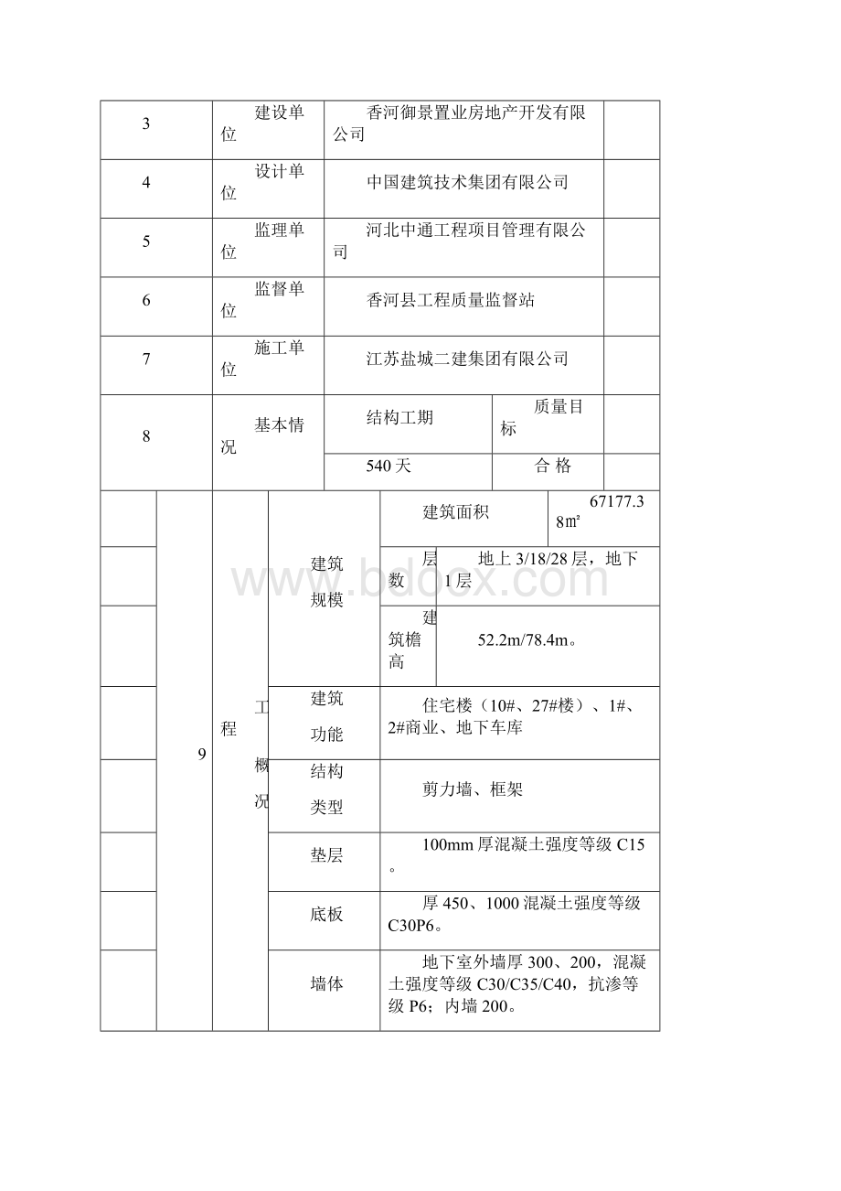 混凝土蜂窝麻面孔洞等问题分析处理方案.docx_第3页