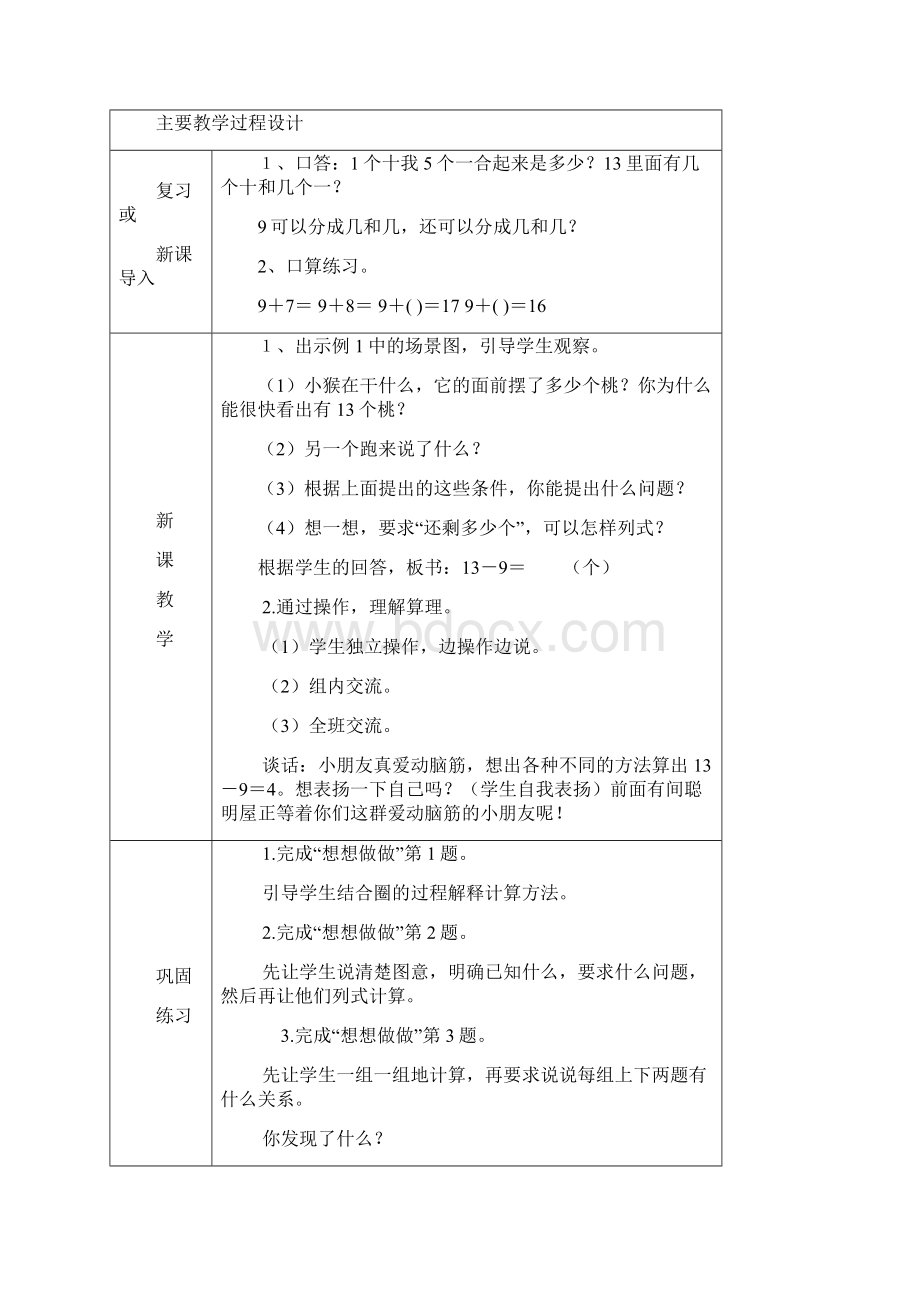 春季学期新苏教版小学一年级下册数学全册教案表格式教材教案.docx_第2页