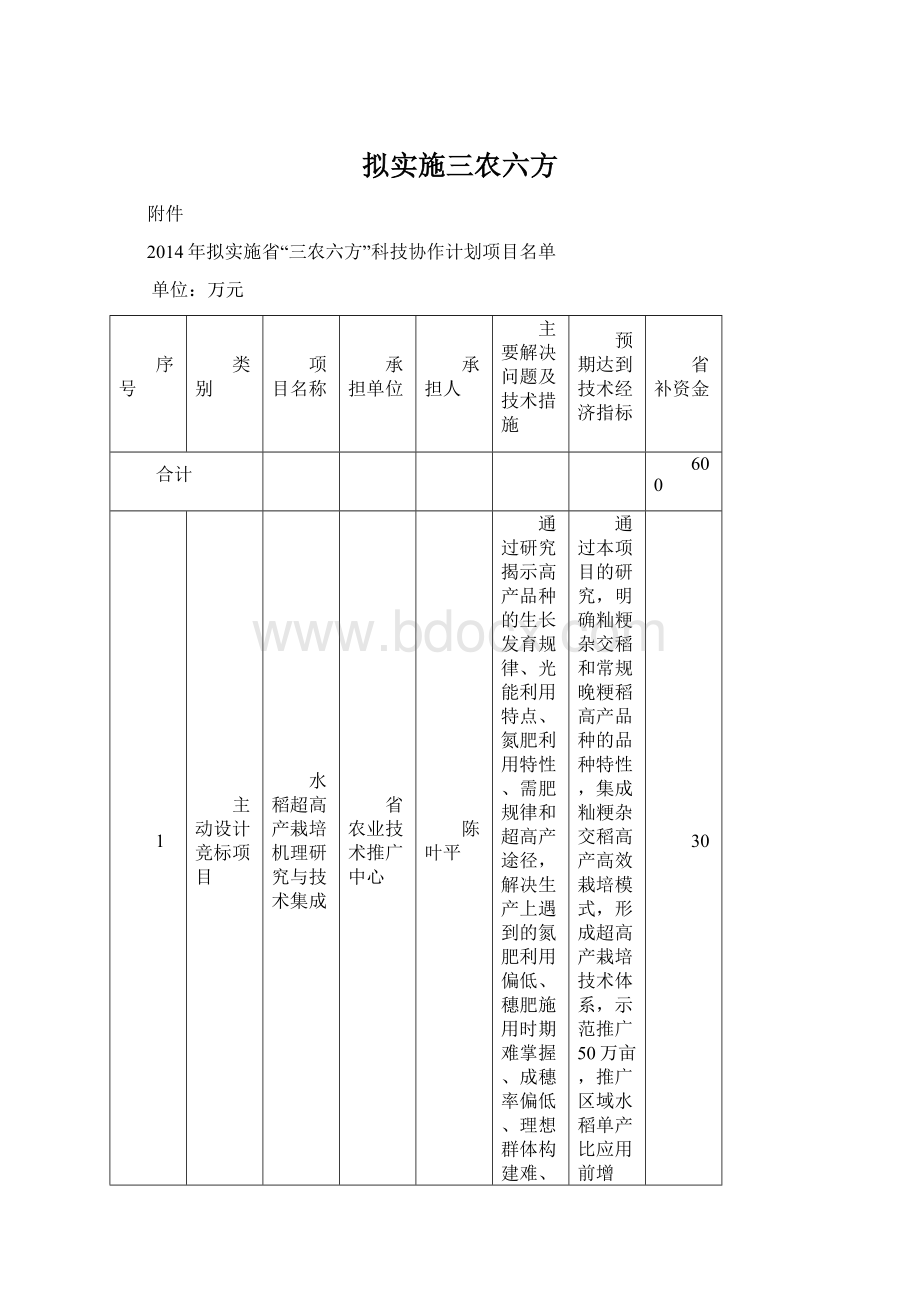 拟实施三农六方Word格式文档下载.docx_第1页