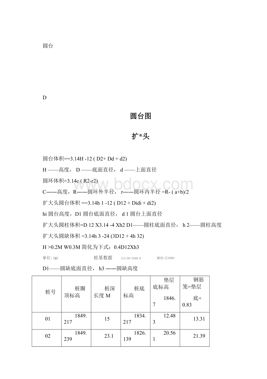 人工的挖孔桩计算方法.docx_第2页