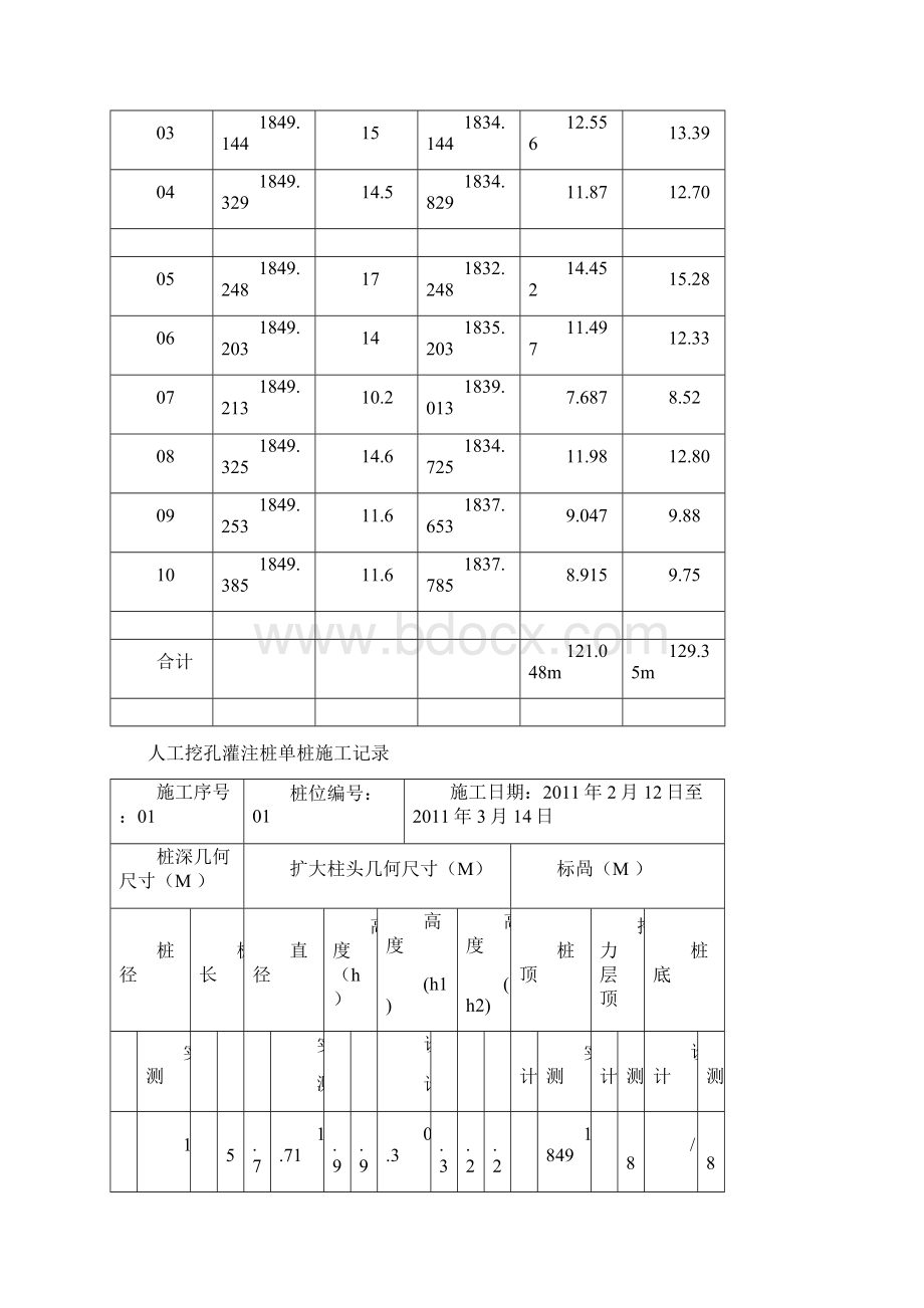 人工的挖孔桩计算方法.docx_第3页