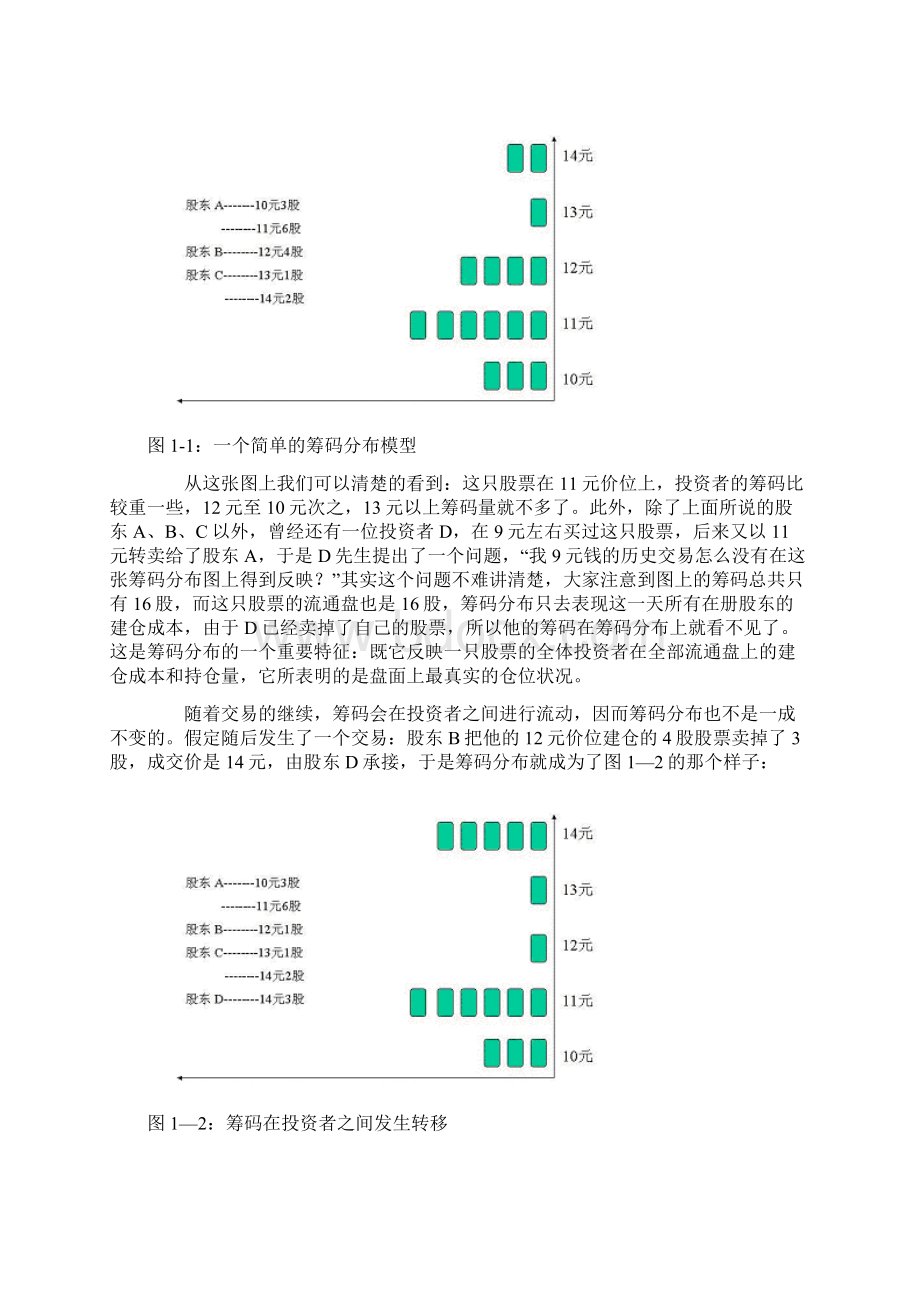 筹码分布的基础知识.docx_第2页