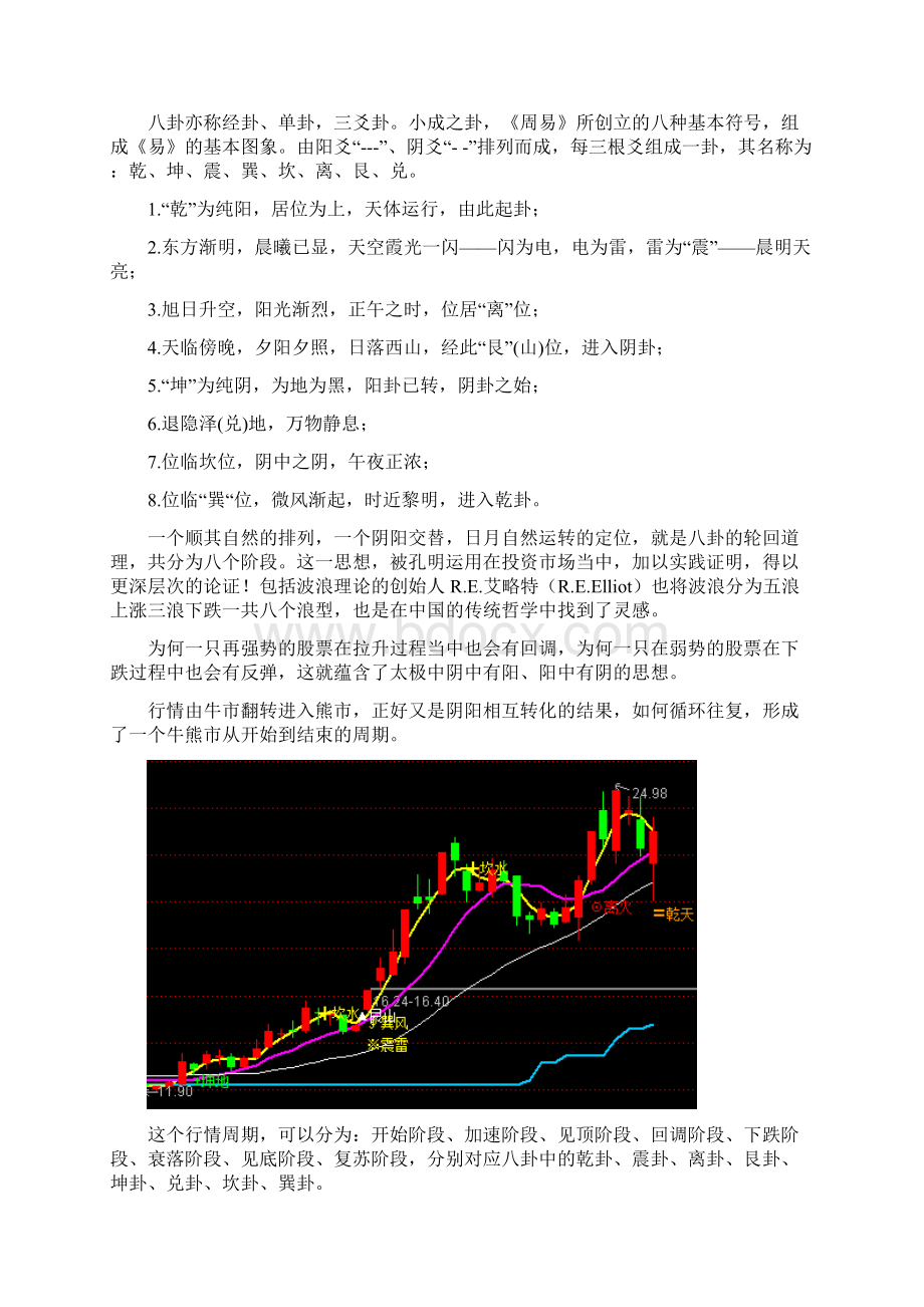 《卧龙八卦图》图解使用说明大全Word格式文档下载.docx_第2页