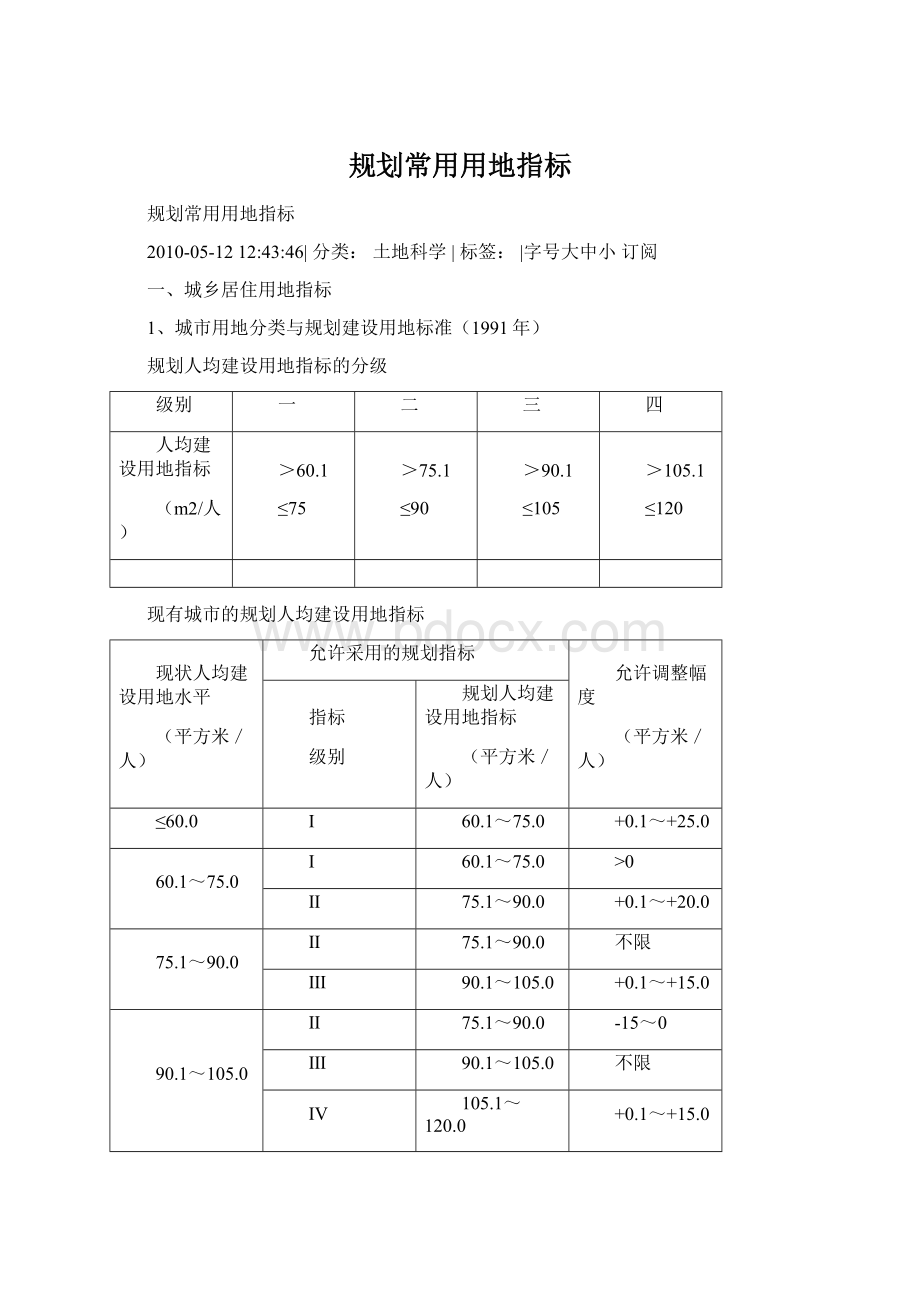 规划常用用地指标Word格式.docx_第1页