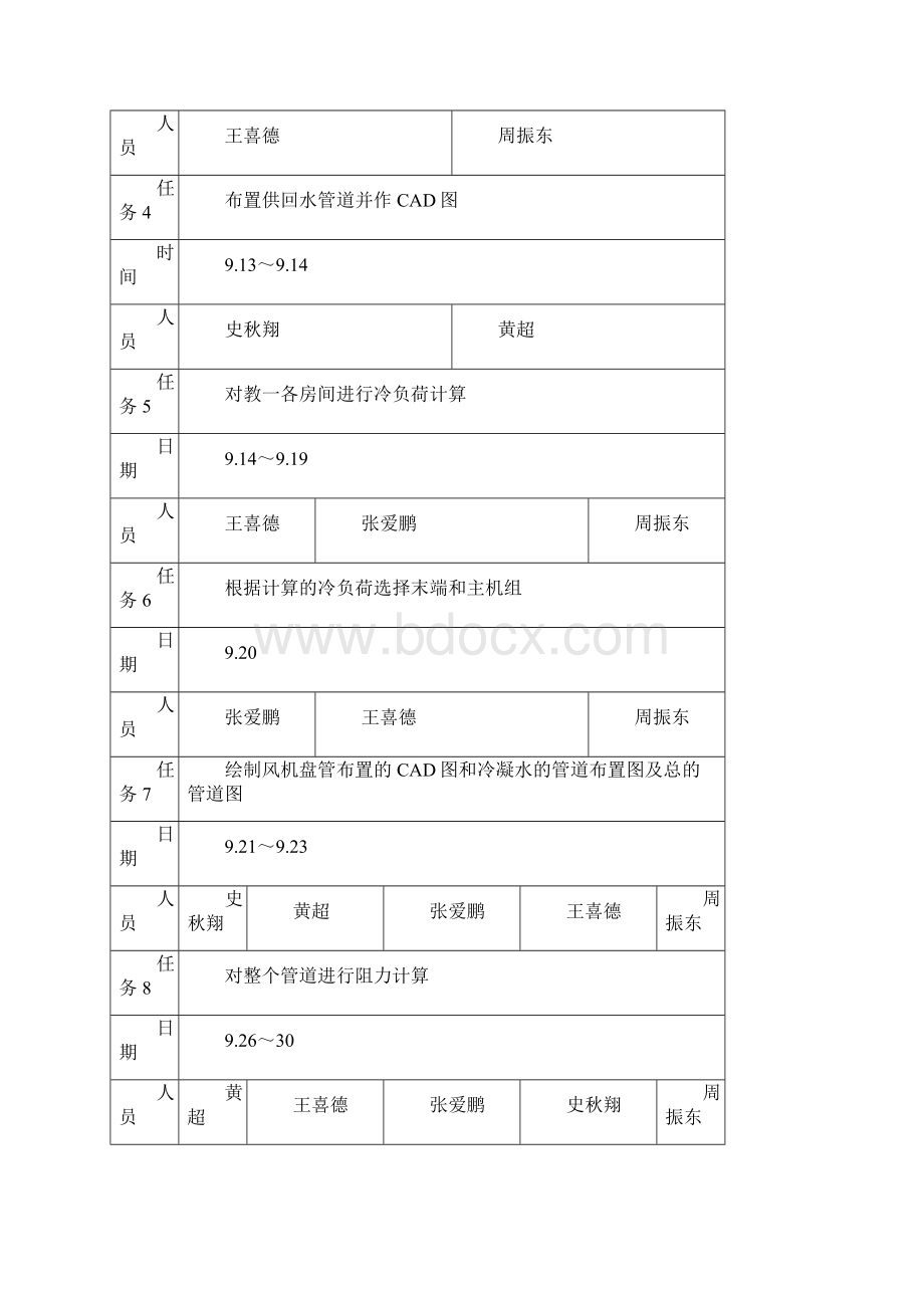 中央空调设计文稿内容.docx_第2页