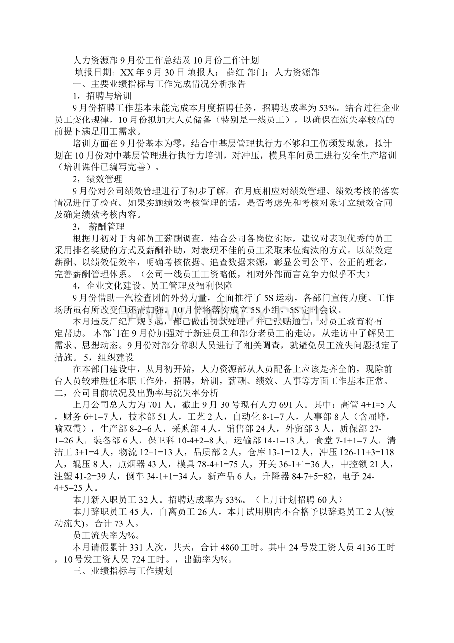 人力资源月度工作计划表Word文档格式.docx_第2页