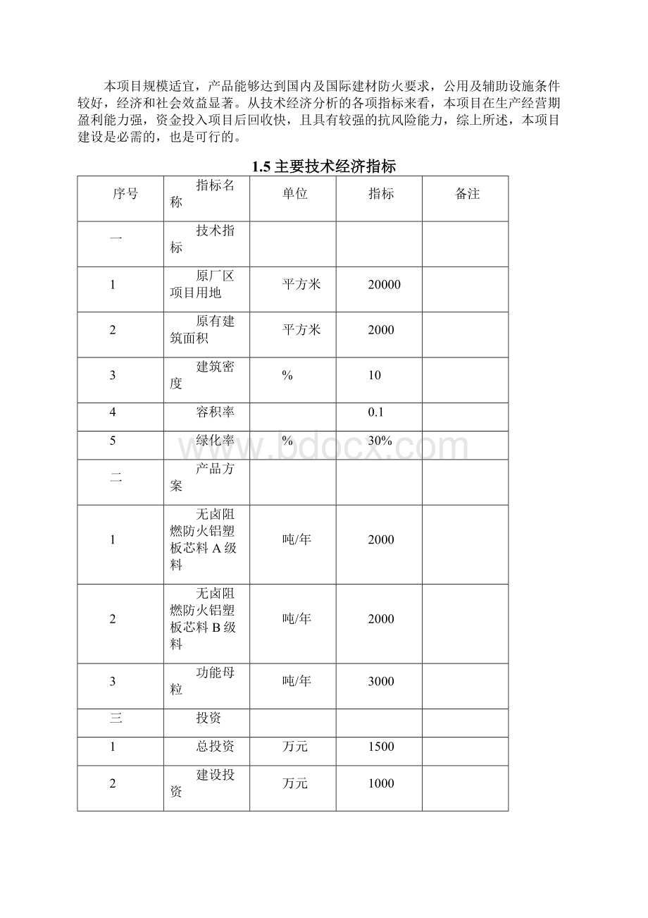 无卤阻燃防火板ab级芯料及功能母粒产业化生产项目投资可研报告.docx_第3页