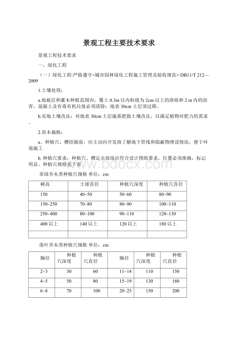 景观工程主要技术要求.docx_第1页