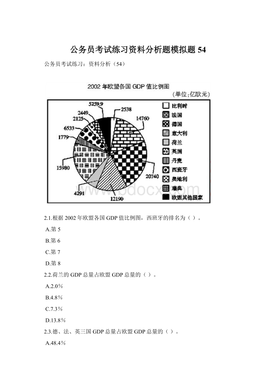 公务员考试练习资料分析题模拟题54Word下载.docx_第1页