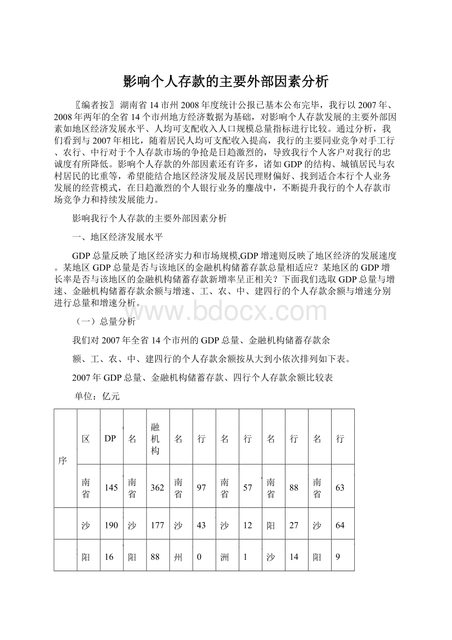 影响个人存款的主要外部因素分析Word下载.docx