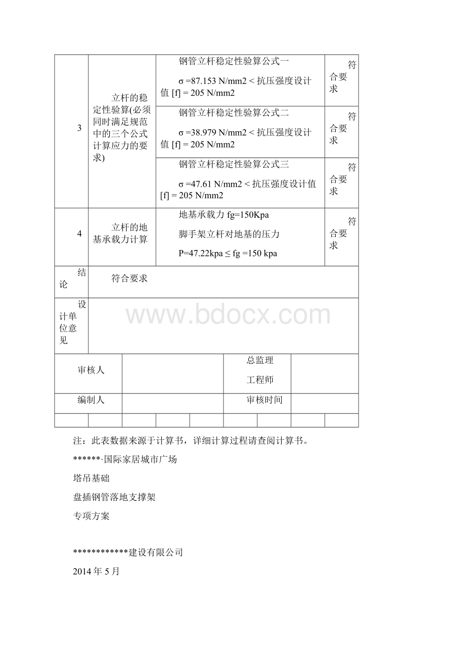 塔吊基础方案地下室顶板DOC.docx_第2页