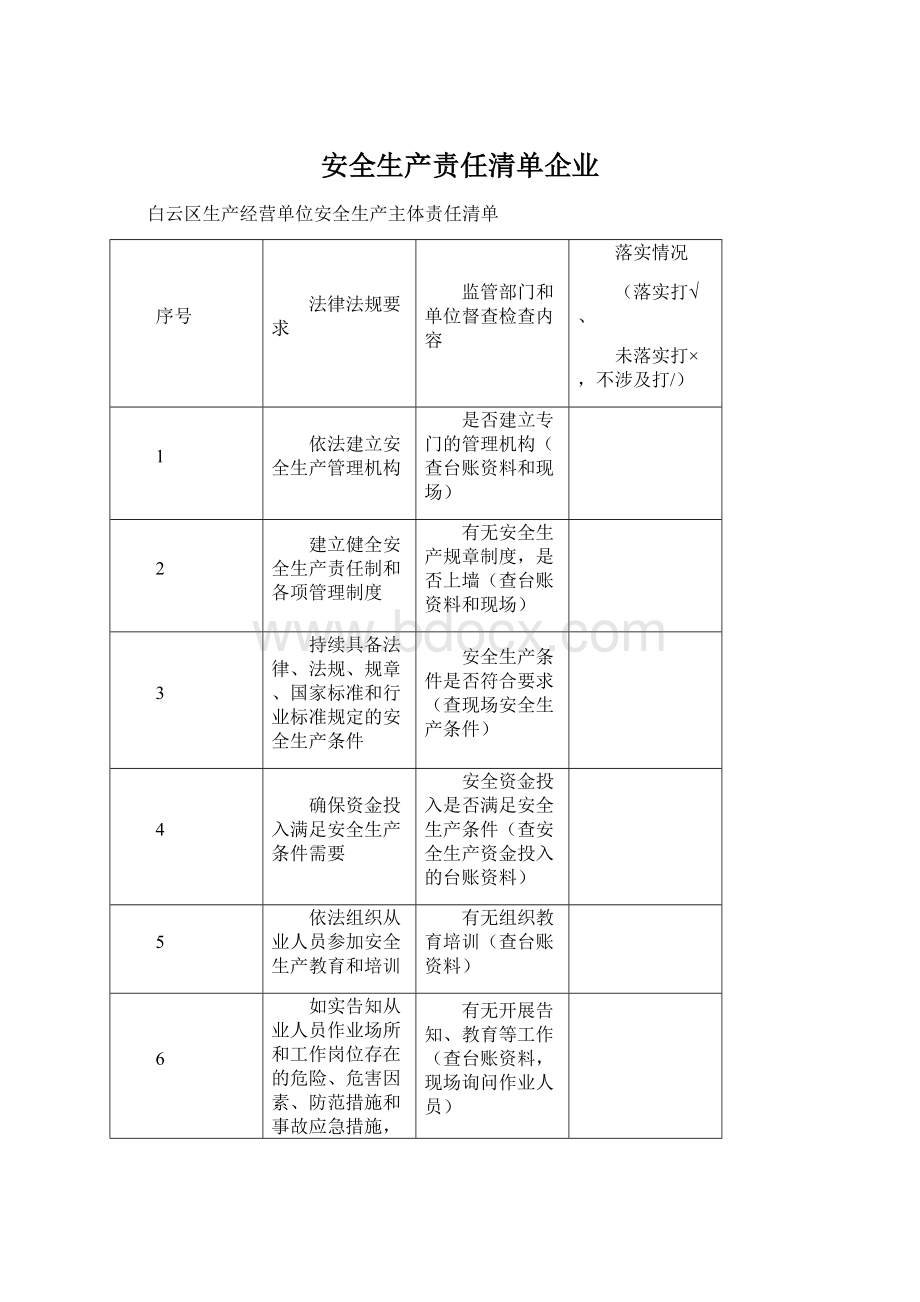 安全生产责任清单企业Word文档下载推荐.docx