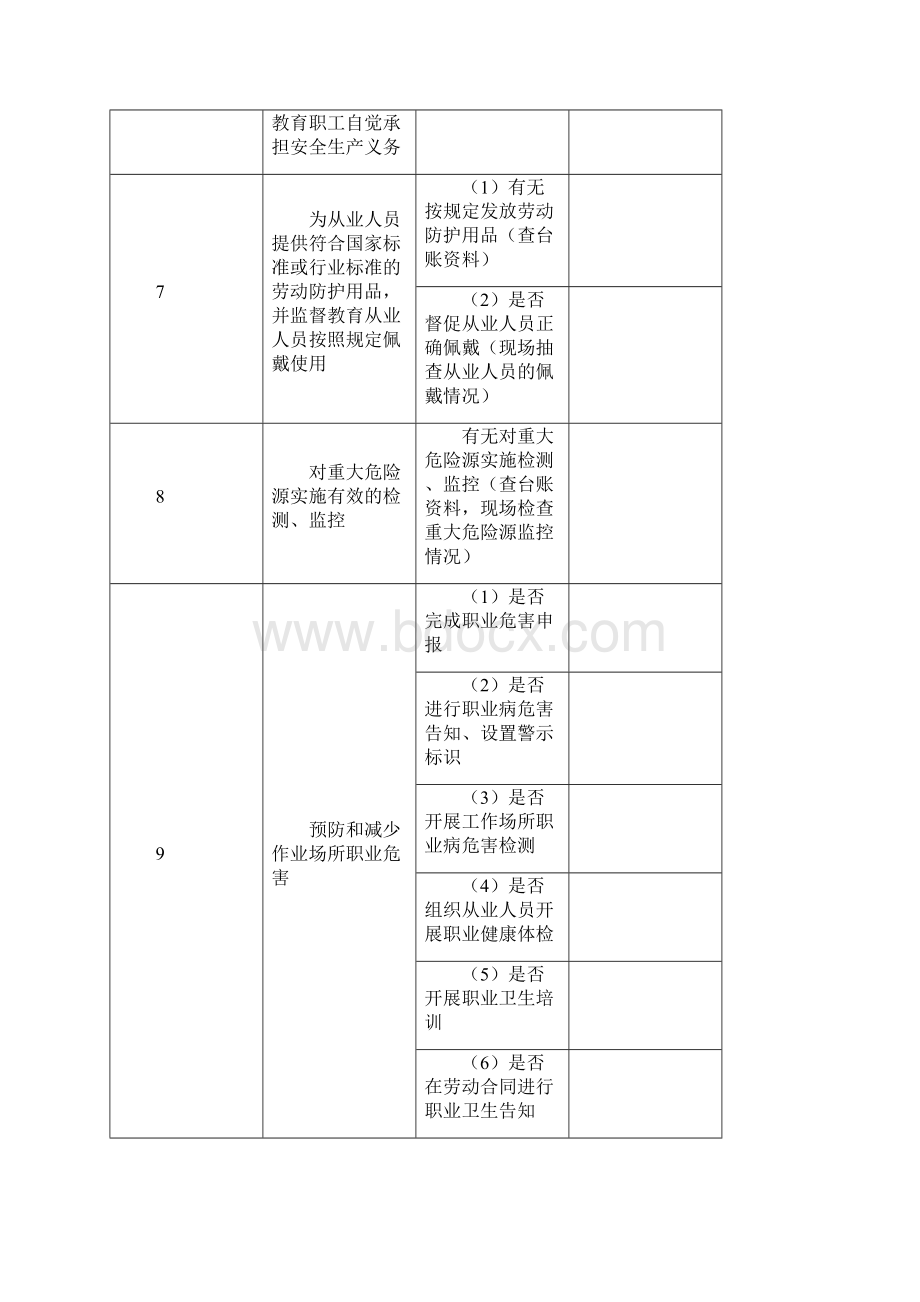 安全生产责任清单企业.docx_第2页