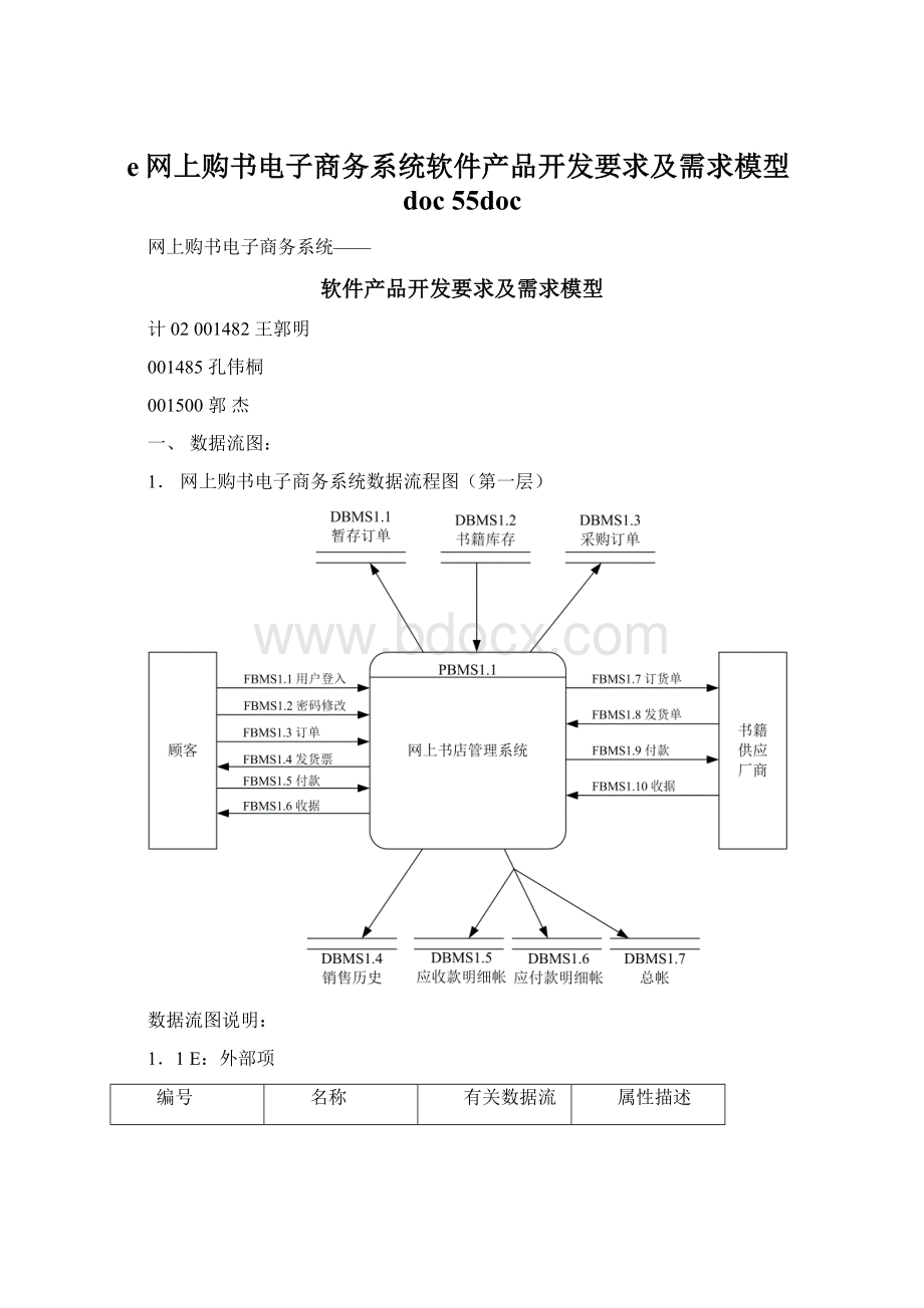 e网上购书电子商务系统软件产品开发要求及需求模型doc 55docWord文档格式.docx