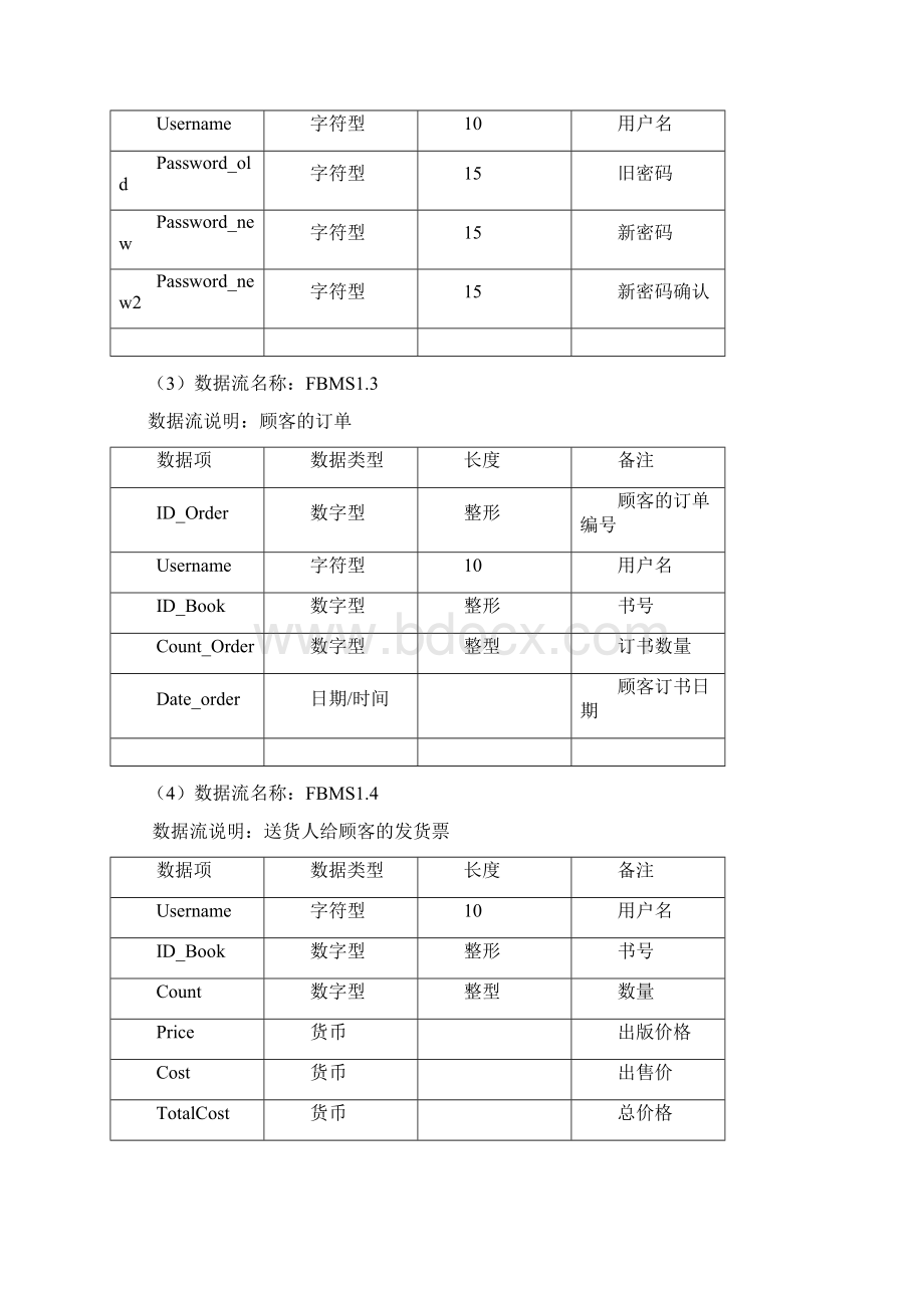 e网上购书电子商务系统软件产品开发要求及需求模型doc 55doc.docx_第3页