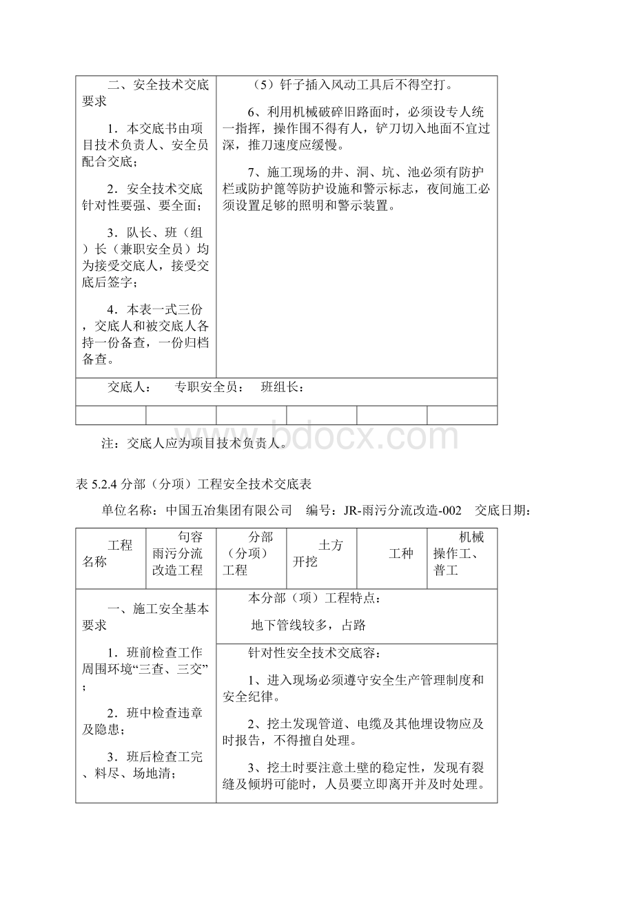 安全技术交底小区雨污分流.docx_第2页