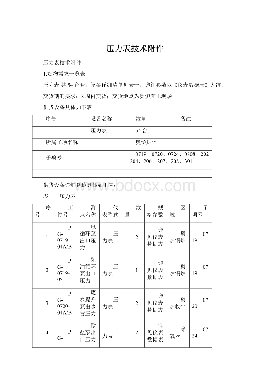 压力表技术附件.docx