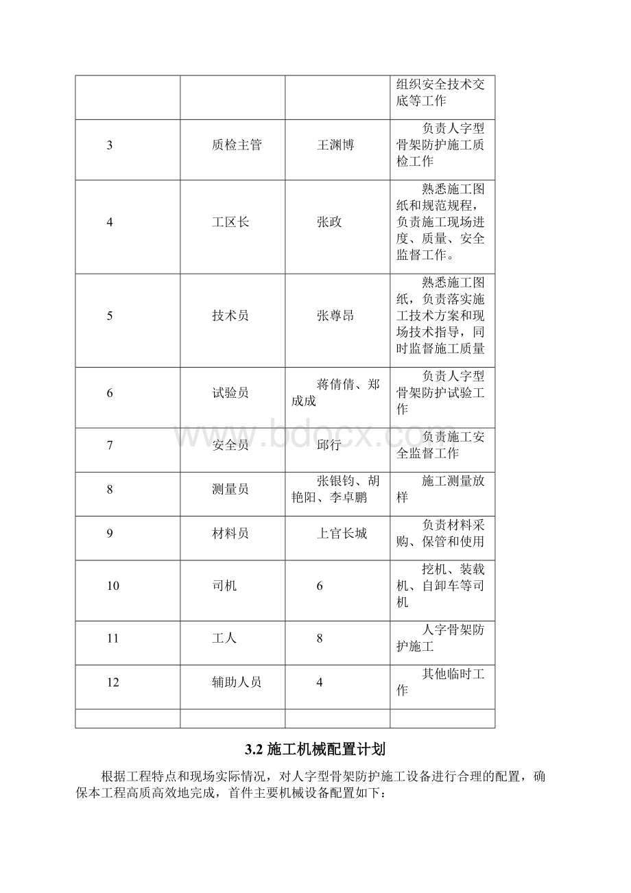 人字骨架施工总结.docx_第3页